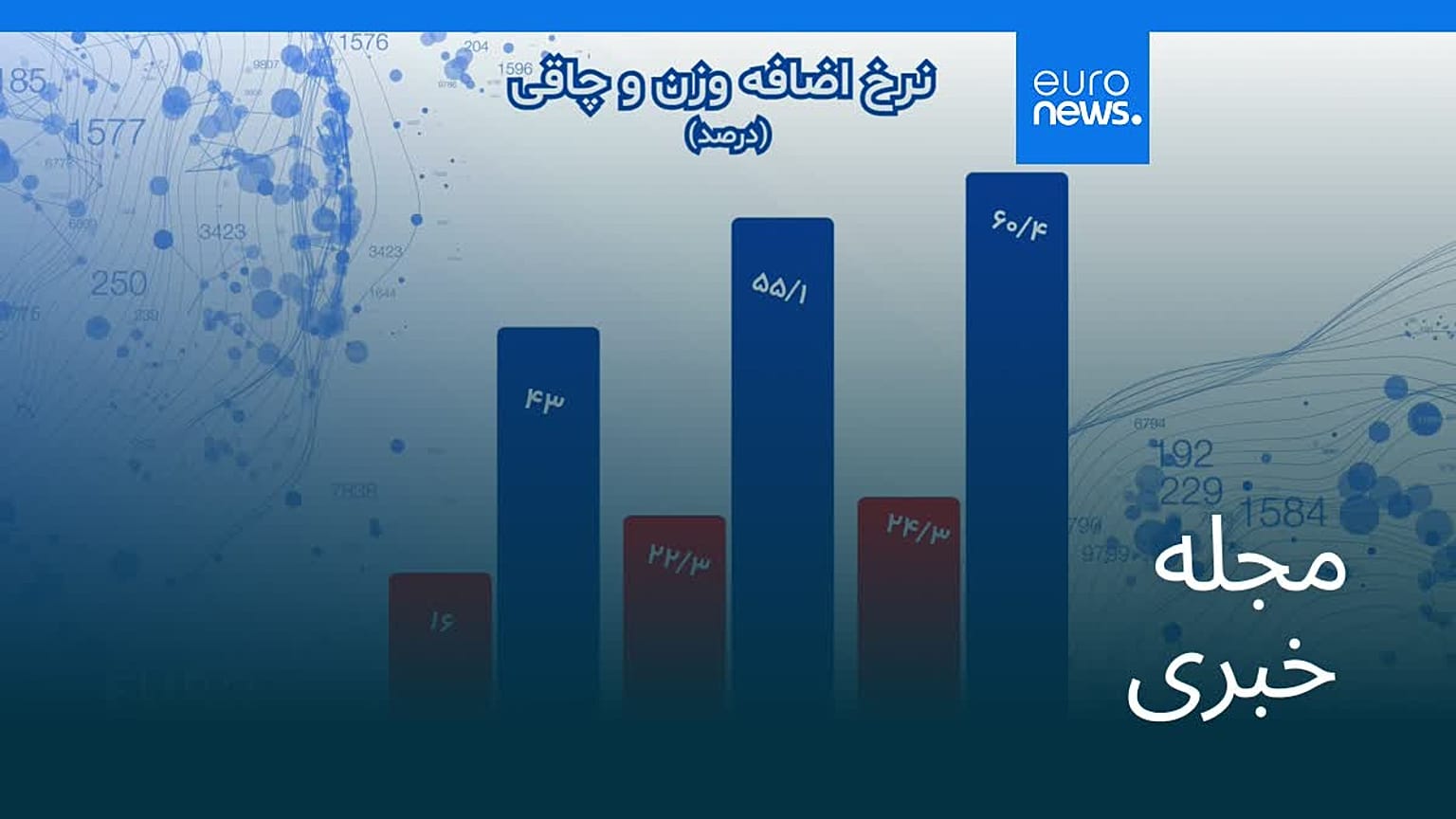 مجله خبری| ۱۱ آبان ۱۴۰۴ (۲ نوامبر ۲۰۲۵) - بامدادی
