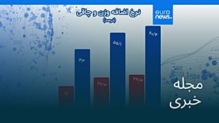 مجله خبری| ۱۱ آبان ۱۴۰۴ (۲ نوامبر ۲۰۲۵) - بامدادی