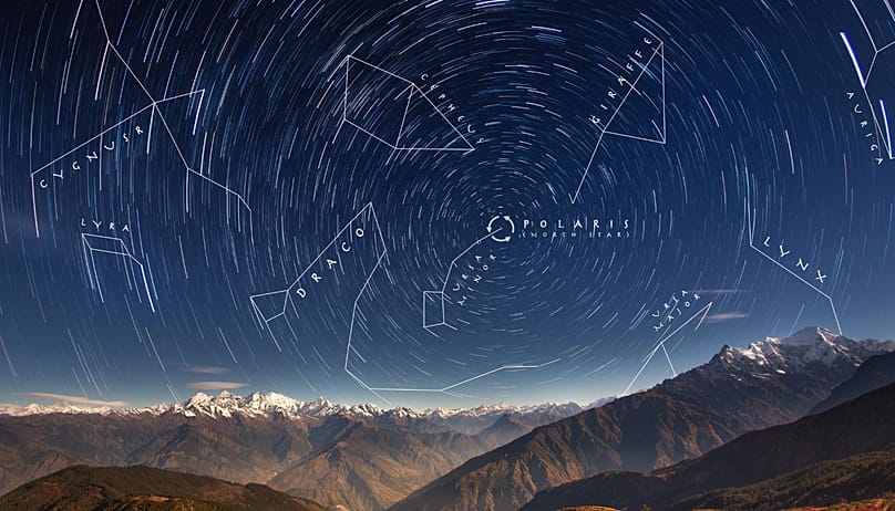 صورت‌های فلکی