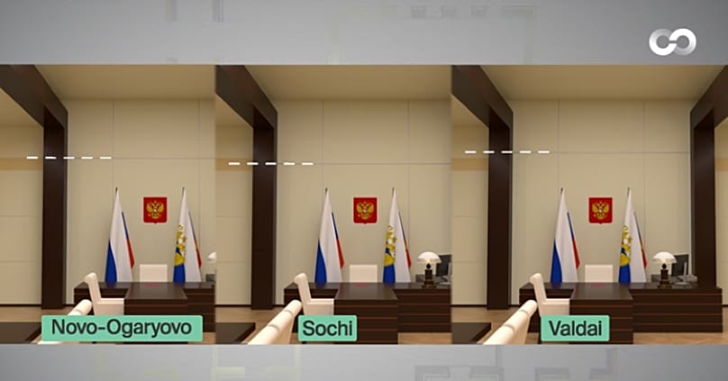 Diferencias en el alineamiento de los paneles entre las tres oficinas clonadas