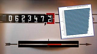 Tylko trzy czwarte gospodarstw domowych w Europie płaci rachunki na czas