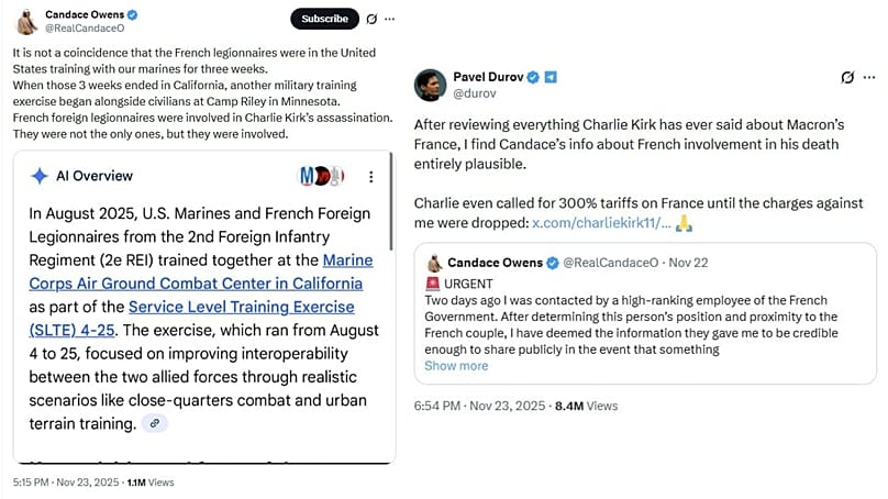 Compilation of Candace Owens and Pavel Durov's X posts