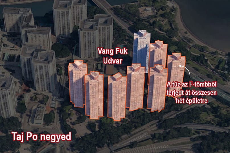 A hongkongi Vang Fuk Udvar nyolc toronyháza közül hét állt lángokban