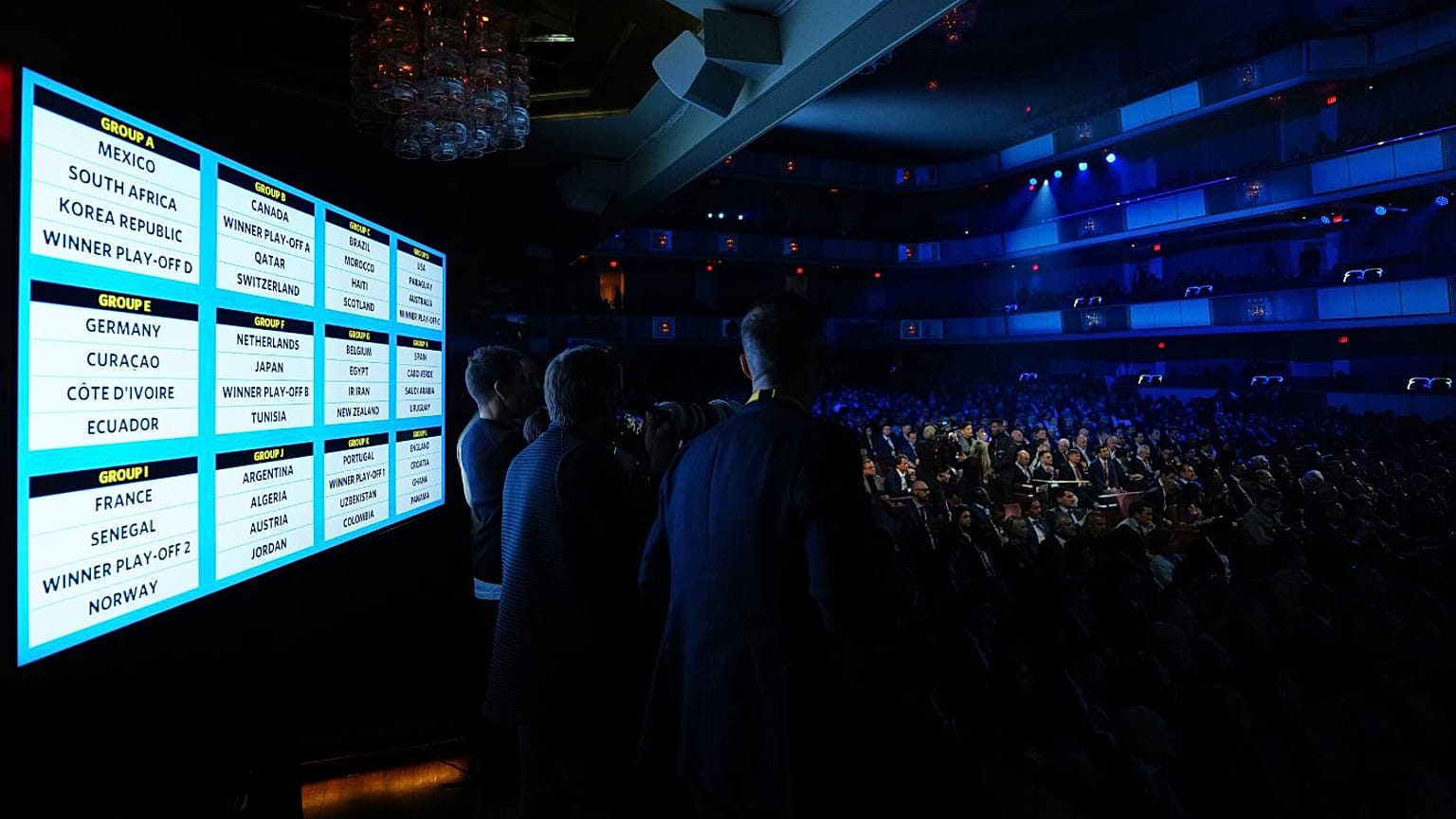 قرعه‌کشی جام جهانی ۲۰۲۶ 