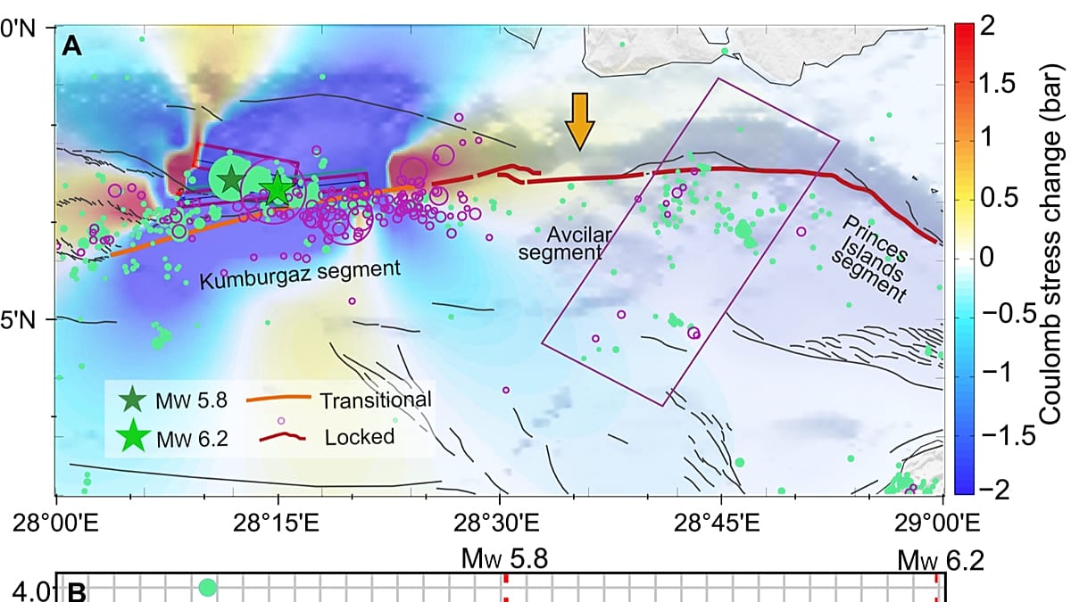 Uluslararası araştırmacılardan İstanbul uyarısı: 'Depremler adım adım şehre yürüyor'