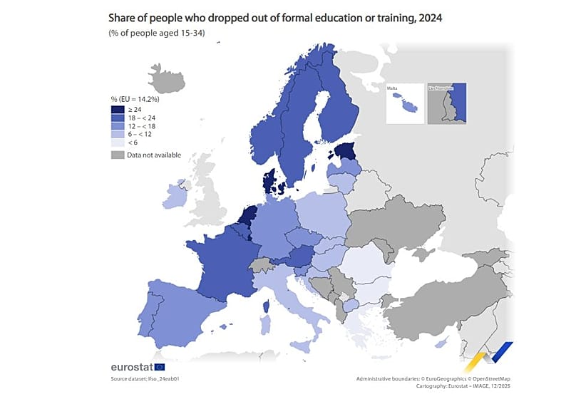 Ποσοστά εγκατάλειψης εκπαίδευσης