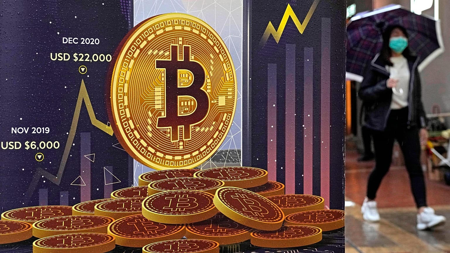 يُعرض إعلان لعملة "Bitcoin" المشفرة في أحد شوارع هونغ كونغ في 17 فبراير 2022