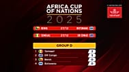 Table showing Group D positions and points after their AFCON opener on Tuesday