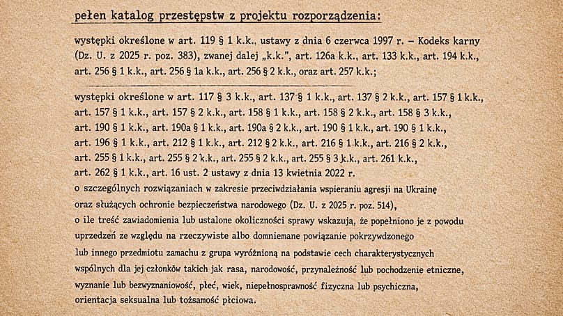 Pełen katalog przestępstw z projektu rozporządzenia