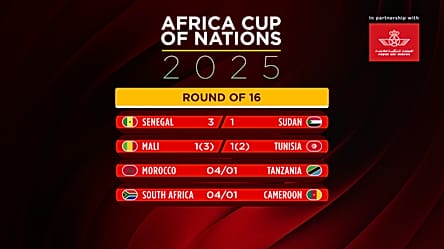 Senegal, Mali set up AFCON quarterfinal clash [Football Now]