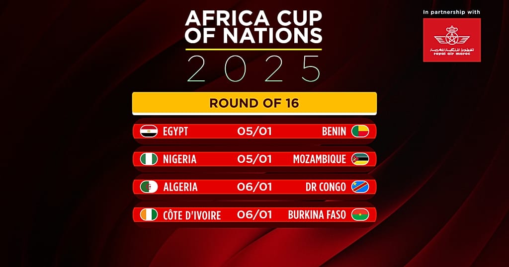 Cameroon edge South Africa, to face Morocco next [Football Now]