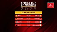 The Africa Cup of Nations quarterfinal lineup was finalized Tuesday with Algeria and defending champion Ivory Coast booking the last places.  