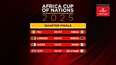 Die Viertelfinalpaarungen des Afrikanischen Nationen-Pokals wurden am Dienstag festgelegt, wobei Algerien und Titelverteidiger Elfenbeinküste die letzten Plätze belegten.  