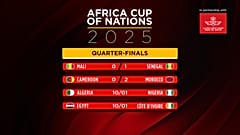 Afrika-Pokal der Nationen 2025