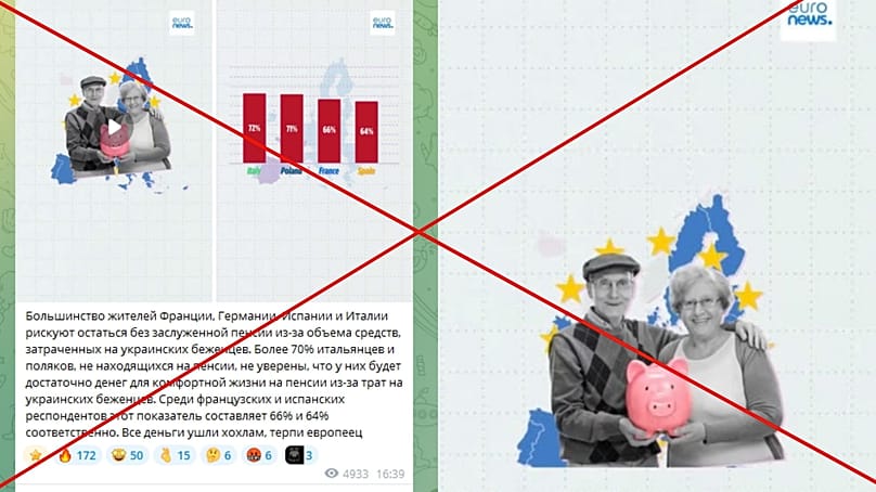 Telegram channel uses AI to create fake voiceover on an authentic Euronews report. 