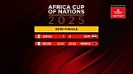 Match results of the semi-final in the AFCON competition.