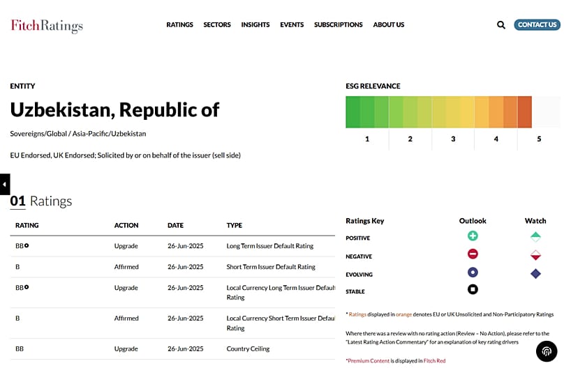 Uzbekistan's upgrade in Fitch ratings