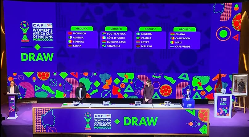 The draw ceremony in Rabat showing the four groups of teams.