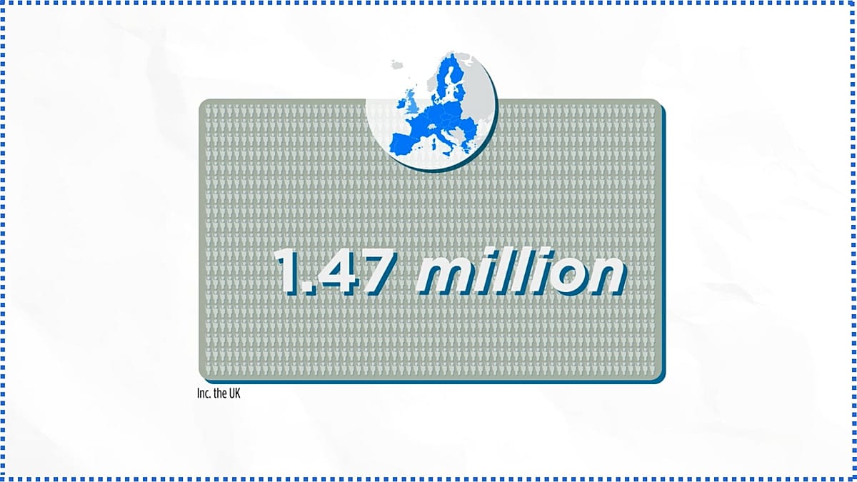Watch the video: Is the EU building a European army? Watch the video: Is the EU building a European army?