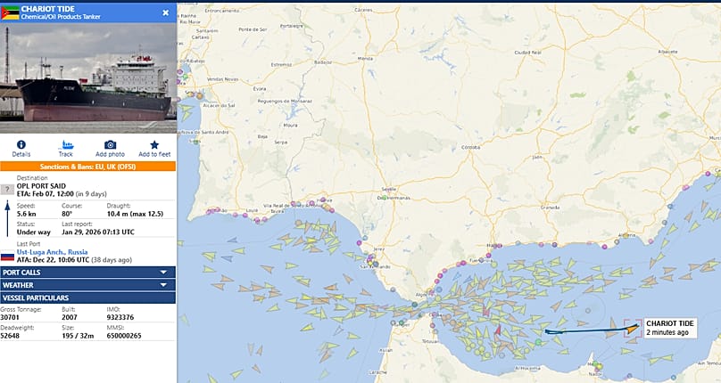 Trayectoria de los últimos días del Chariot Tide
