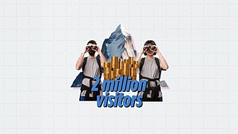 A Europa em Movimento