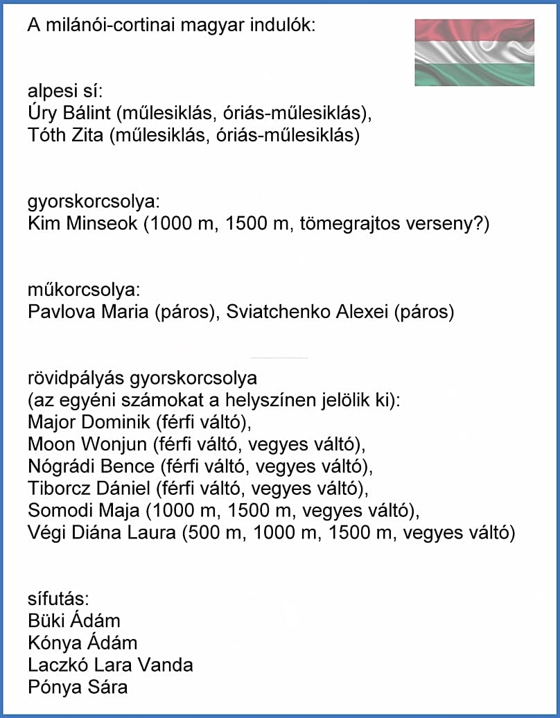 Magyar indulók a 2026-os téli olimpián