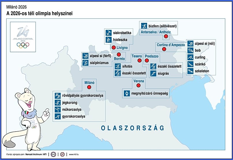 A 2026-os téli olimpia versenyeinek helyszínei