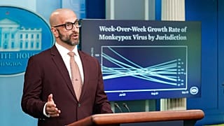 Dr Demetre Daskalakis