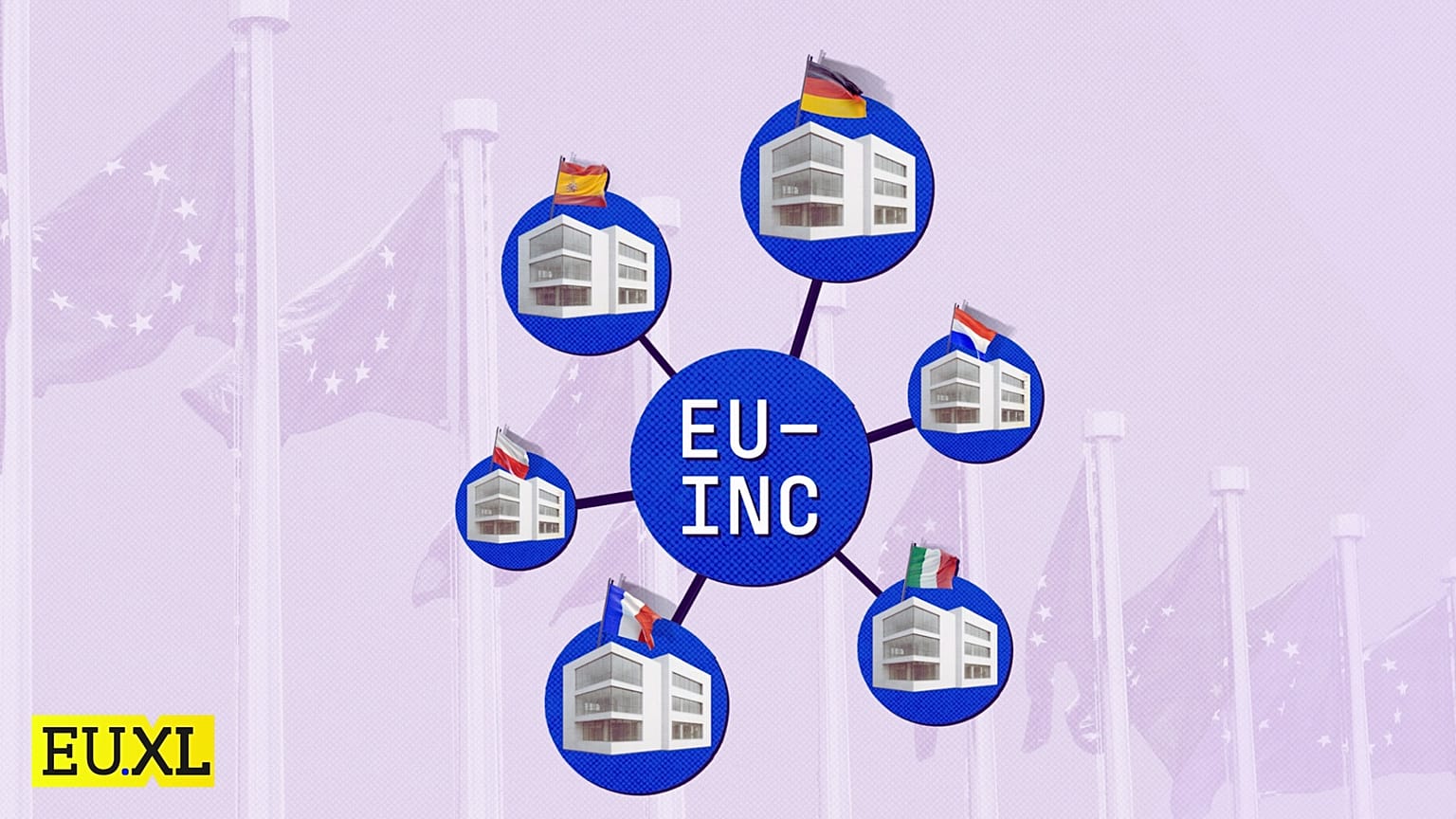 EU-INC
