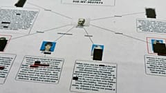 Ein Dokument zeigt ein vom FBI erstelltes Diagramm, in dem versucht wird, das Netzwerk von Epsteins Opfern und den zeitlichen Ablauf ihres angeblichen Missbrauchs darzustellen. 