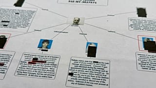 A document shows a diagram prepared by the FBI attempting to chart the network of Epstein's victims and the timeline of their alleged abuse. 