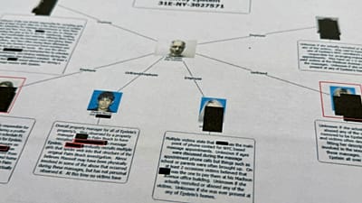 A document shows a diagram prepared by the FBI attempting to chart the network of Epstein's victims and the timeline of their alleged abuse. 