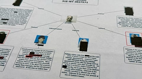A document shows a diagram prepared by the FBI attempting to chart the network of Epstein's victims and the timeline of their alleged abuse. 