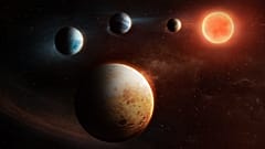 Grafische Darstellung des Planetensystems um den Stern LHS 1903