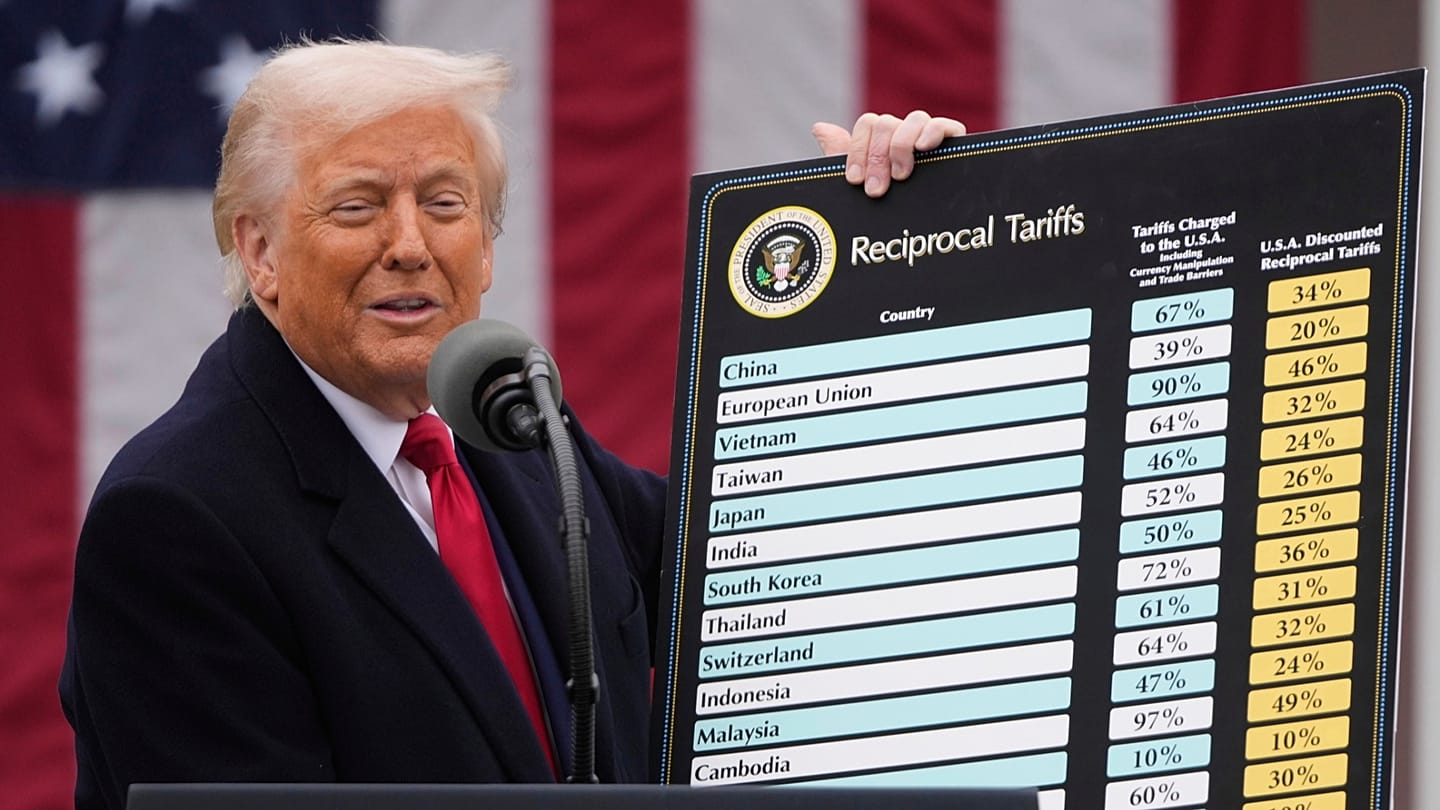 Supreme Court blocks Trump tariffs in a major hit to White House agenda
