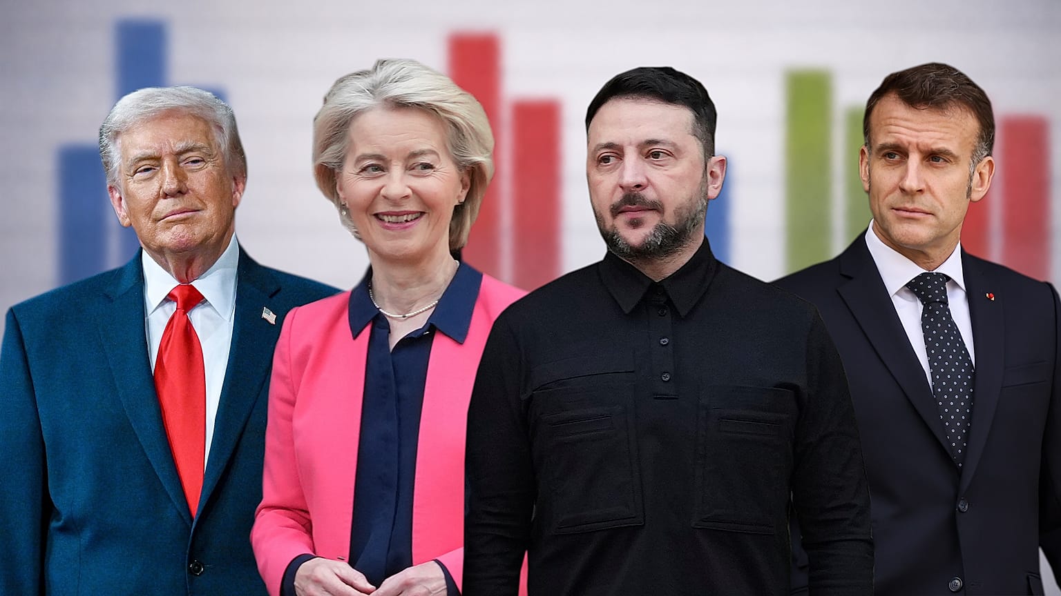 Zaufanie Polaków do zagranicznych liderów politycznych – najnowsze dane CBOS