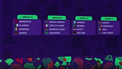 Women's AFCON in doubt over Morocco's willingness to host tournament