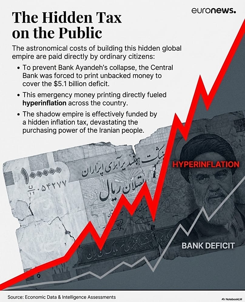 Mojtaba Khamenei's source of wealth, explained