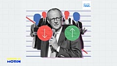 Die europäischen Staats- und Regierungschefs haben in den Umfragen zu kämpfen, aber wer ist am unbeliebtesten?