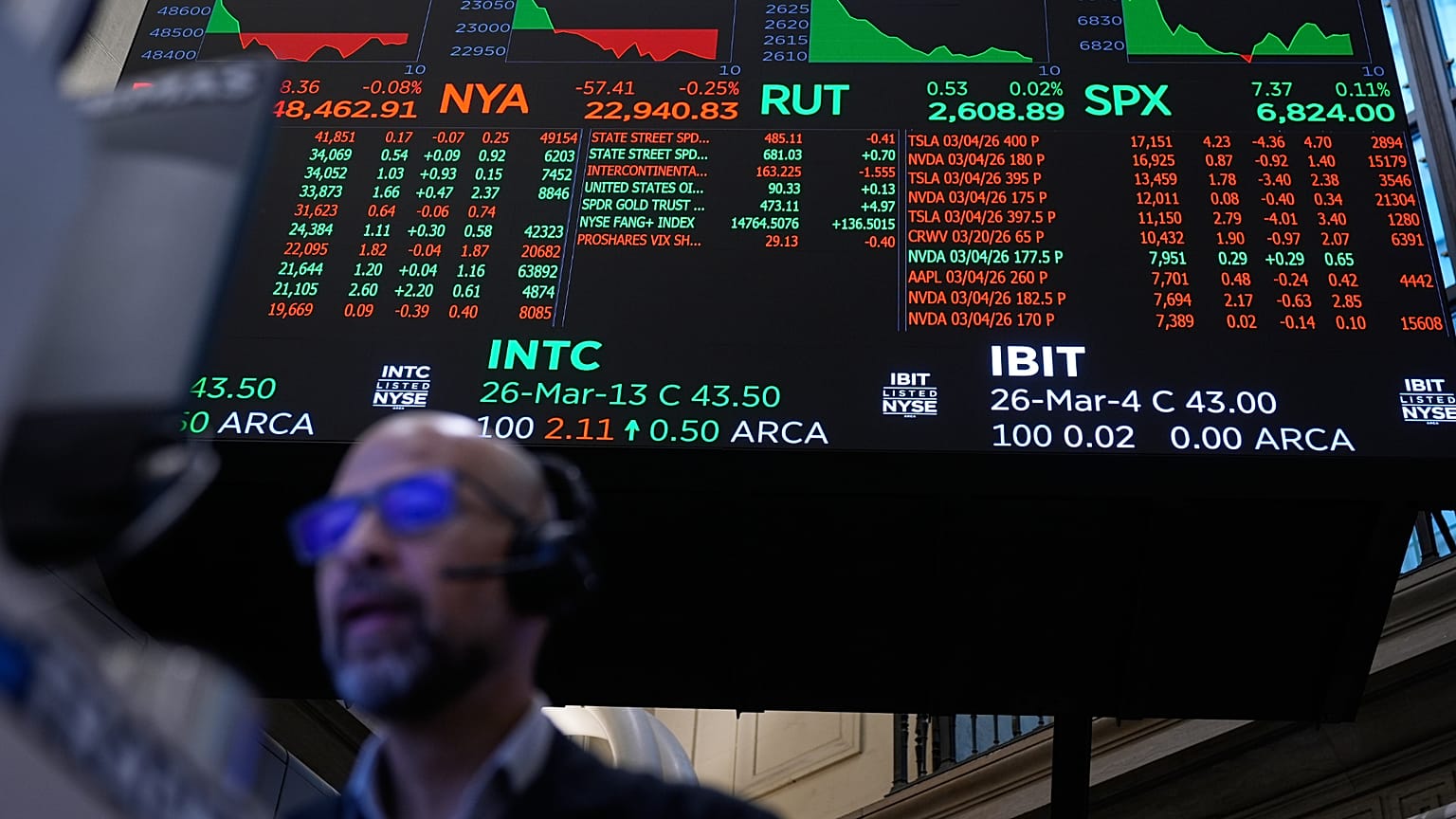 Anzeigetafeln mit Aktienkursen im Handelssaal der NYSE in New York am vierten März 2026