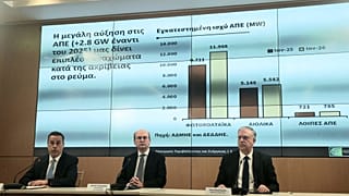 Ανακοίνωση μέτρων κατά της αισχροκέρδιας