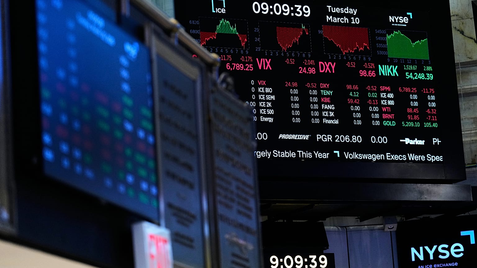 Wojna z Iranem napędza ceny ropy.