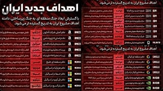 Varios lugares señalados por Tasnim se encuentran en Dubái, Emiratos Árabes Unidos, y en Tel Aviv, Israel.