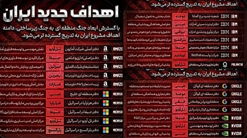 Several locations highlighted by Tasnim are in Dubai, United Arab Emirates (UAE), and in Tel Aviv, Israel.