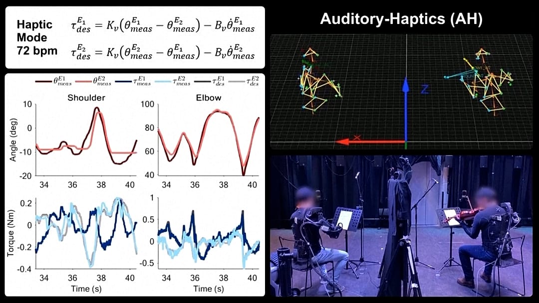 Photo inspiration: Musical Timing Integration Through Lacing Steps Reference: Robotics Can Improve Musical Timing Between Performers New Study Shows