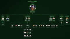 مقامات جمهوری اسلامی که در حملات آمریکا و اسرائیل به ایران کشته شدند