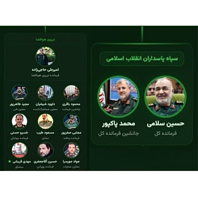 فرماندهان کشته‌شده سپاه