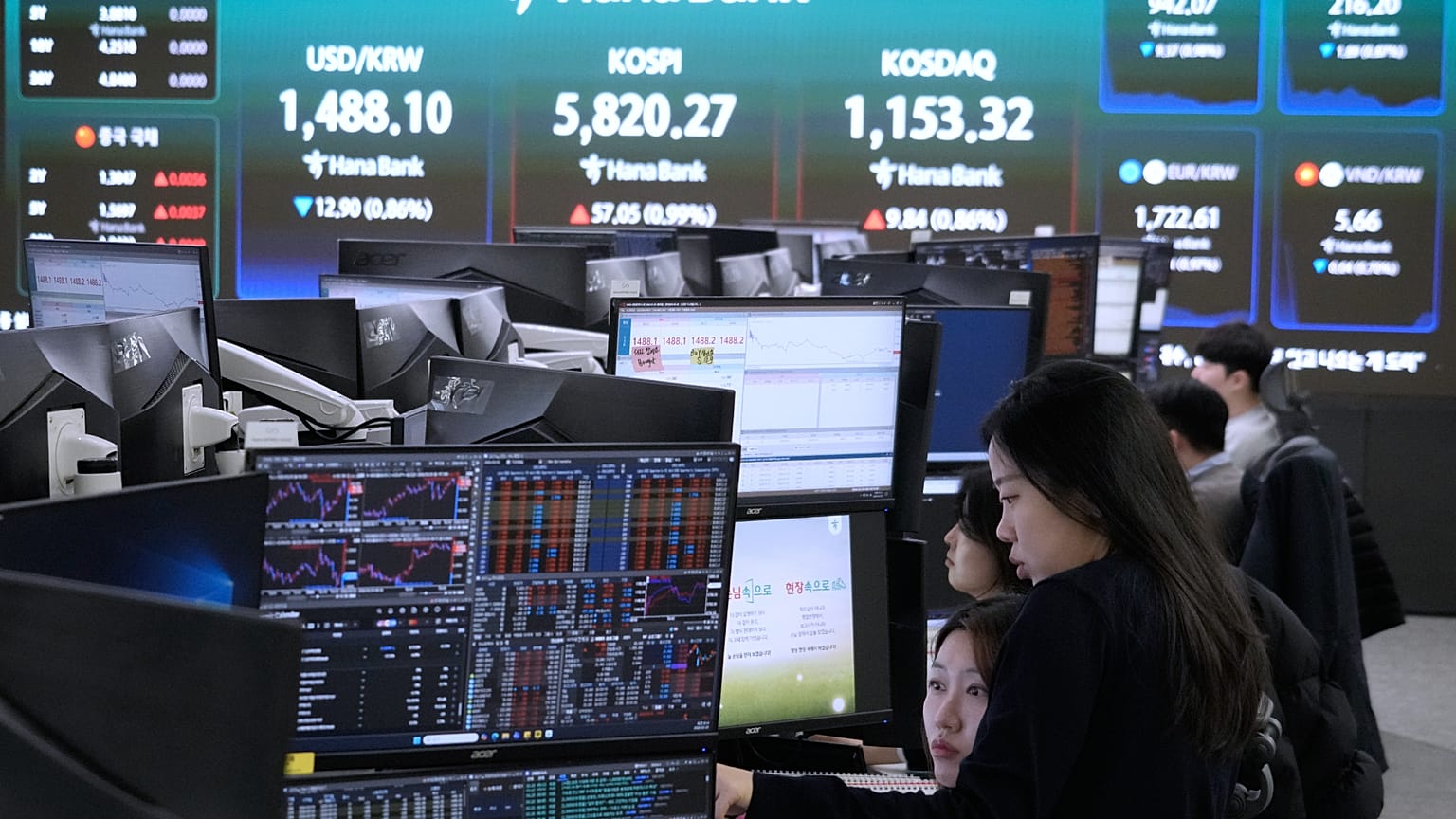 Kereskedés a szöuli tőzsdén