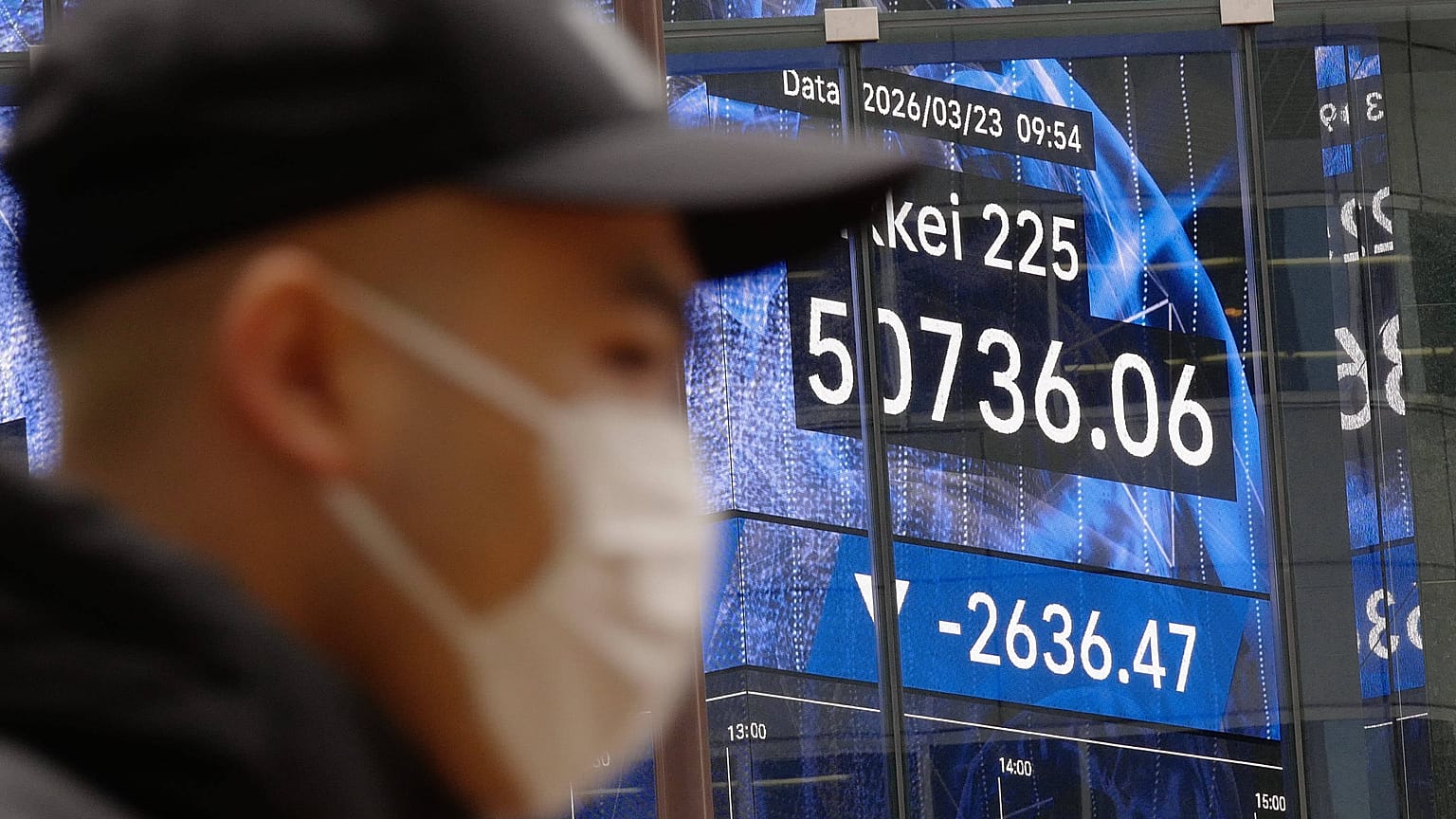 Une personne passe devant un écran d'affichage électronique indiquant l'indice Nikkei du Japon dans une société de courtage, le lundi 23 mars 2026, à Tokyo