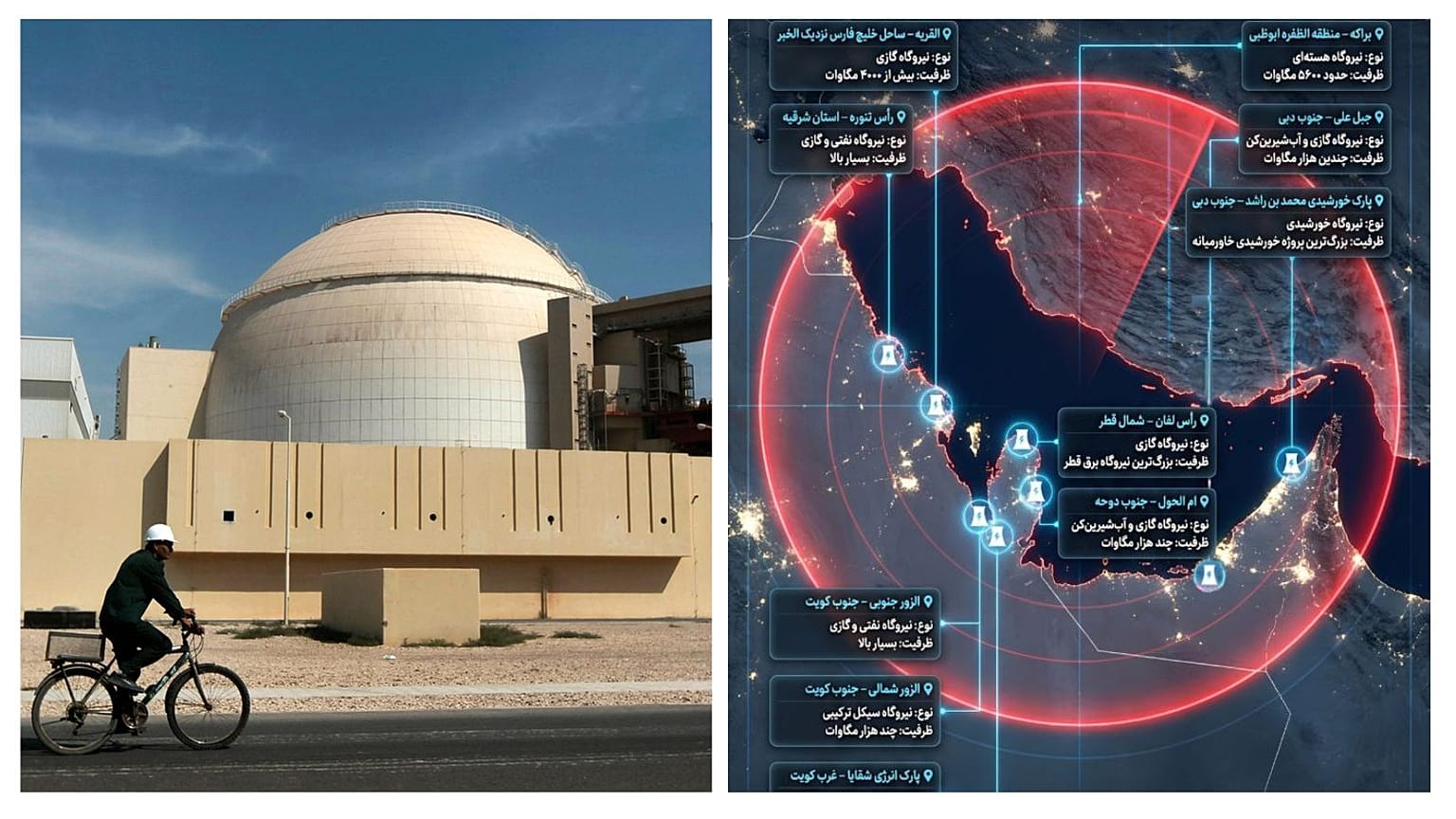 اینفوگرافی اهداف باالقوه ایران در منطقه (راست) و نیروگاه برق بوشهر ایران (چپ)